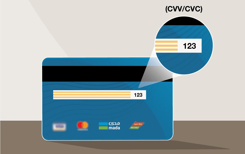 رمز CVV لبطاقة مدى 