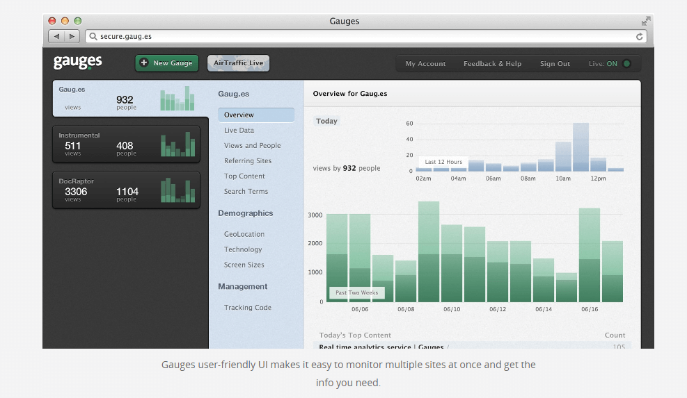 Gauges - بدائل Google Analytics