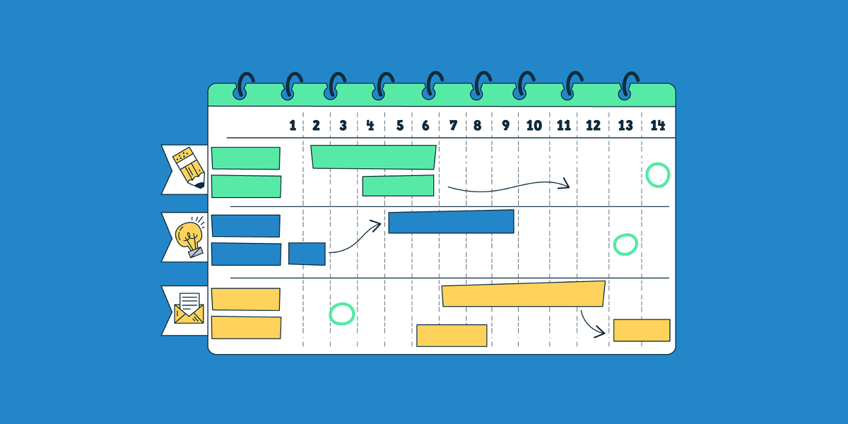 كيف تستخدم مخطط جانت في التخطيط الزمني لمشروعك؟