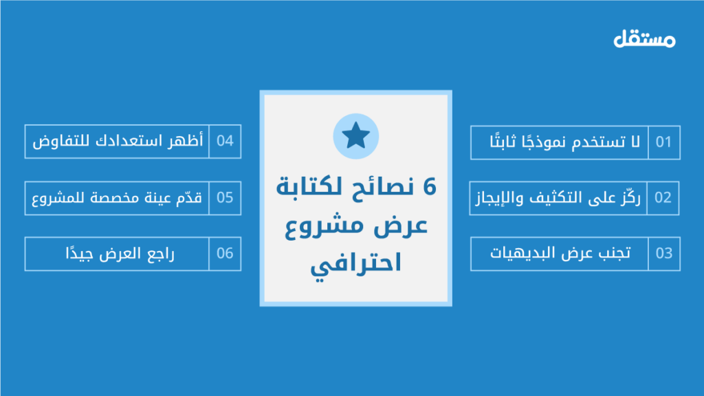 6 نصائح لكتابة عرض مشروع احترافي على مستقل