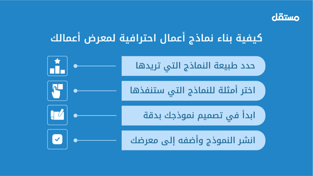 خطوات بناء نماذج أعمال قوية لإضافتها في معرض أعمالك