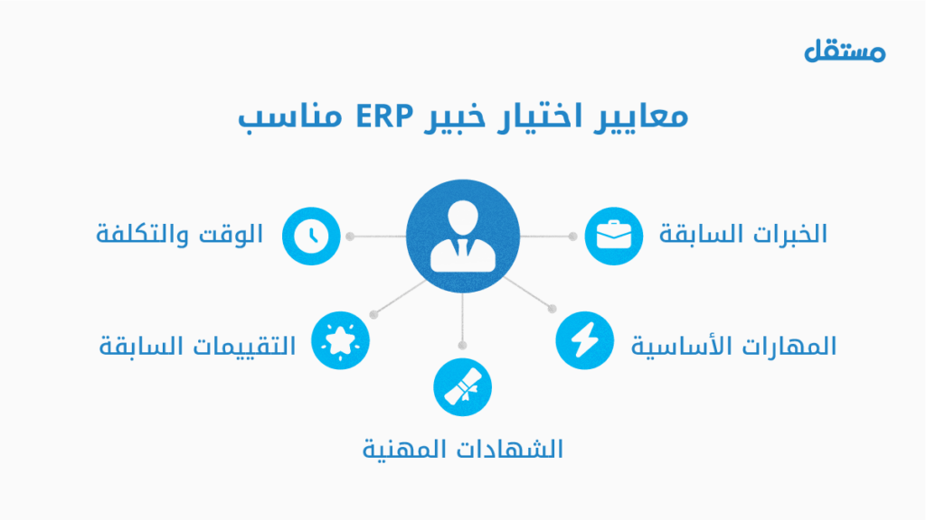 معايير اختيار خبير ERP المناسب