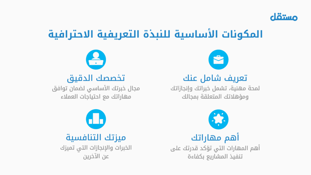 المكونات الأساسية للنبذة التعريفية الاحترافية