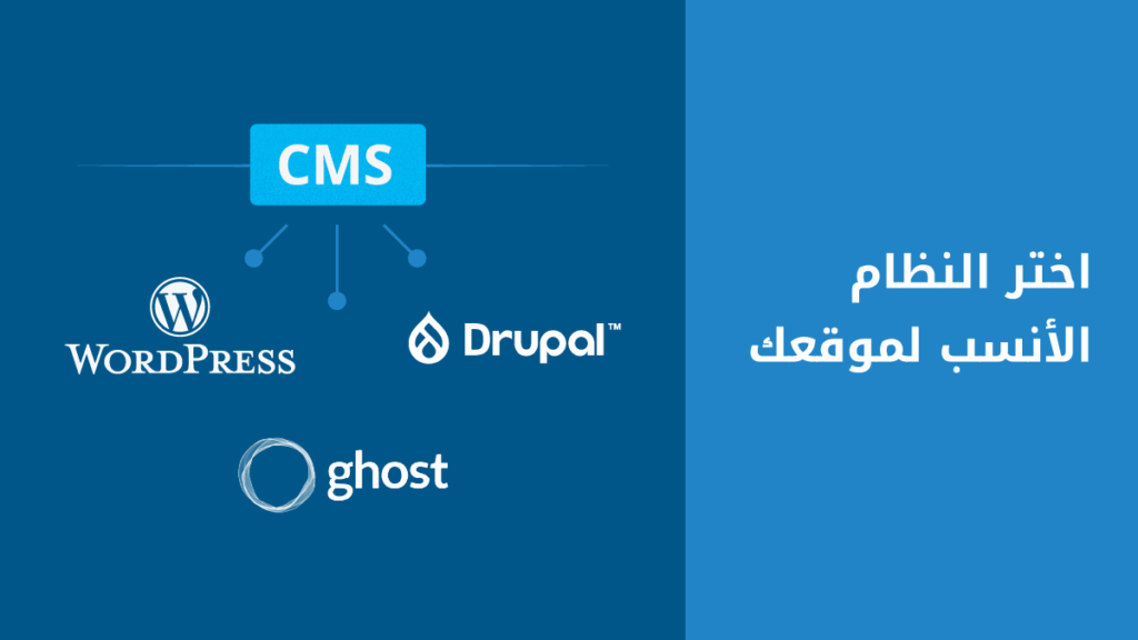 كيف تختار نظام إدارة المحتوى CMS المناسب لموقعك؟